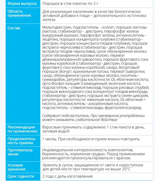 sostav atomi iron