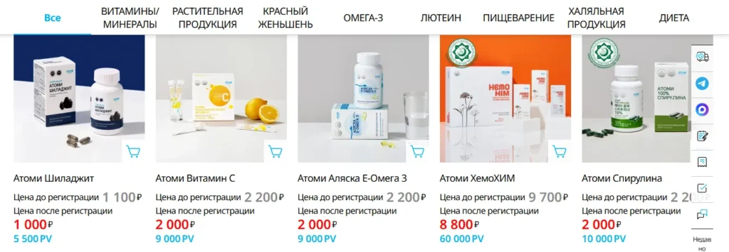 Разница в цене до и после регистрации